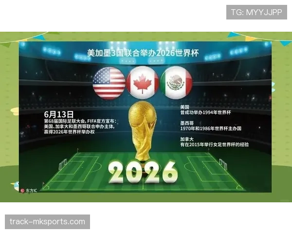 2026世界杯官方晋级确认详解
