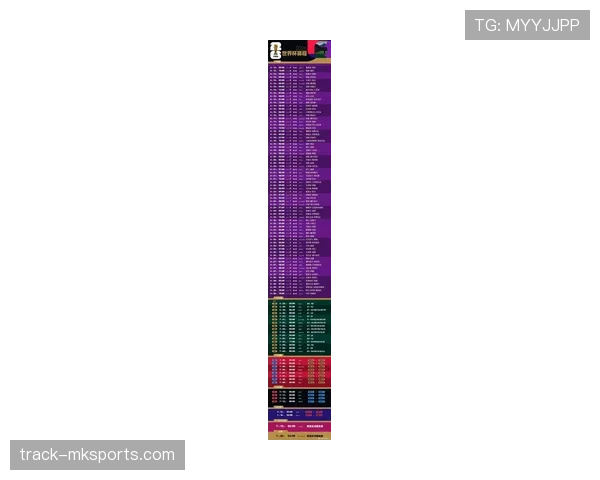 2026美加墨世界杯卡塔尔队赛程分析与出线前景预测