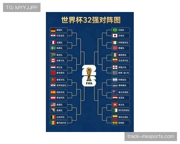 德国世界杯32强赛程回顾：波士顿比赛安排整理